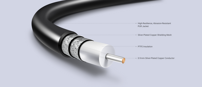 Matrix Audio Silver Copper Hi-Fi Clock Cable